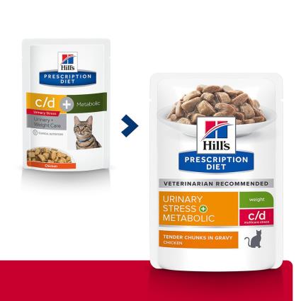 Hill's Prescription Diet Metabolic + Urinary Stress saquetas para gatos - 12 x 85 g