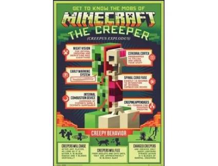Póster GB Comportamento Assustador Do Minecraft (61x91.5 cm)