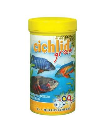 Cichlids Gran Aquapex