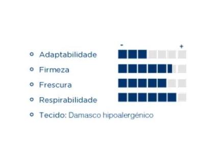 Colchão Original 080X190