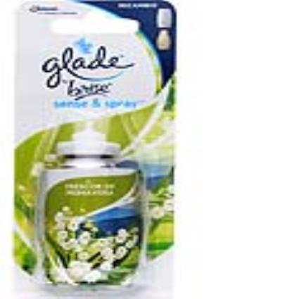 Recarga Para Ambientador Sense & Spray 