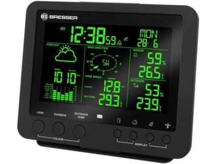 Base Adicional Estação Meteorológica  7902520