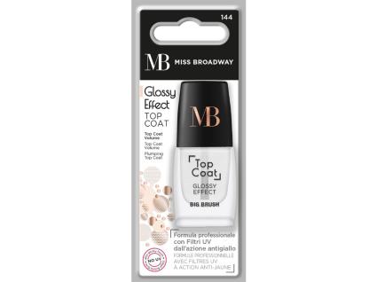 Verniz Mb Milano Top Coat Trasparente Un