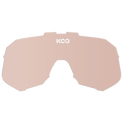 Koo Demos