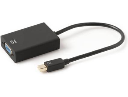 Adaptador de gênero TECHLINK 526421