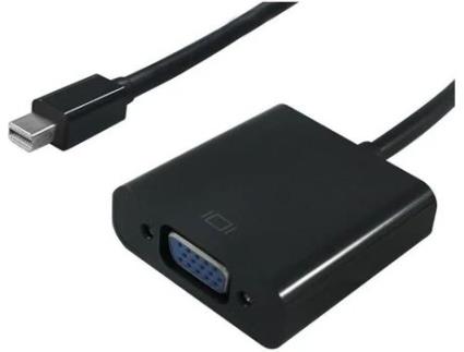 Adaptador USB STANDARD mini Displayport VGA (Preto)