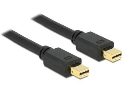 Cabo de Dados DELOCK (Mini DisplayPort - 1 m - Preto)