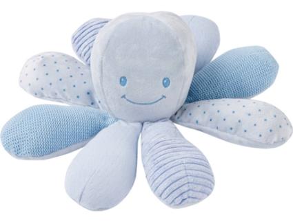 Peluche  Azul