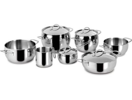Trem de cozinha 