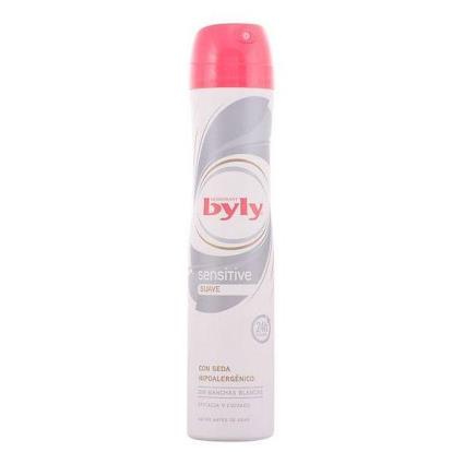 Desodorizante em Spray Sensitive 200 ml
