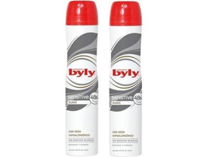 Desodorizante em Spray For Men  (2 uds)
