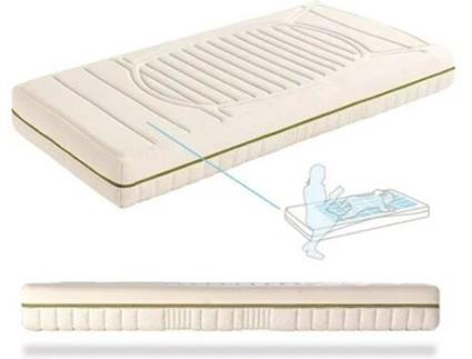 Colchão de Berço ECUS KIDS Dubi Nature (200 x 80 cm)