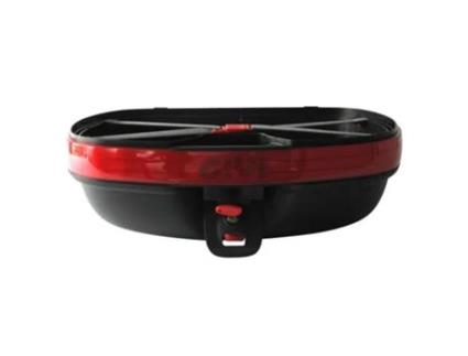 Antecedentes GIVI E360/E460