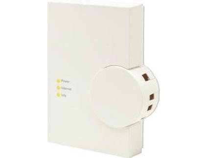 Gateway HOMEMATIC 104029