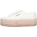 Sapatilhas de cano-alto S3114CW  Branco Disponível em tamanho para senhora. 37,40.Mulher > Sapatos > Tenis