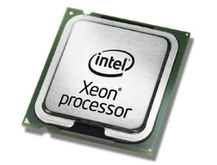 Processador AMD (3.2)