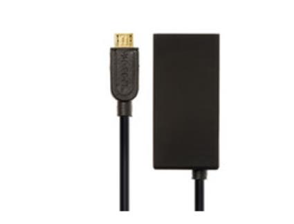 Cabo HDMI  (0.2m - USB)