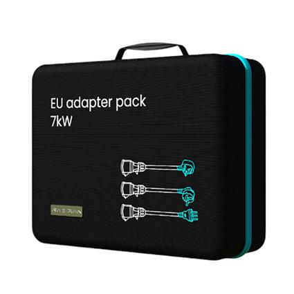 KIT ADAPTADOR RAEDIAN RBNCB7-EU