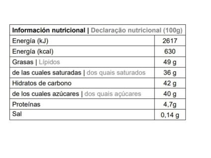 Bombons Embrulhados Lindor Wrapped Box Sortido 137g