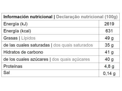 Bombons Lindor Lindt Wrapped Box Sortido 287g