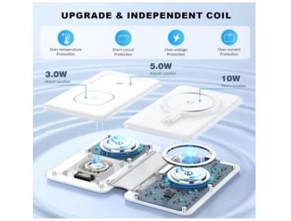 Estação de Carregamento Sem Dispositivos Viagem para Apple RADIODDITY Magnética Branco