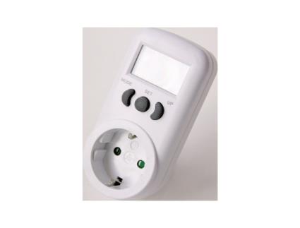 Medidor De Consumo Elétrico