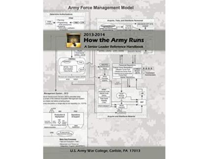 Livro How the Army Runs A Senior Leader Reference Handbook 20132014 de United States Army (Inglês)