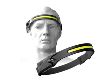 Lanterna de cabeça recarregável com sensor de movimento e luz de cabeça para caminhadas MLJSH