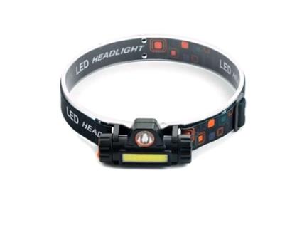 Lanterna Frontal Recarregável Led Recarregável Usb RAINBOW WALKER