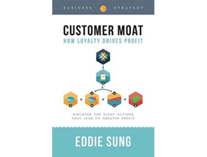 Livro Customer Moat How Loyalty Drives Profit newest edition de Eddie Sung (Inglês)