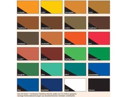 Tinta Sólida e Colorida SUPER NOVA Verde Maçã 750 Ml