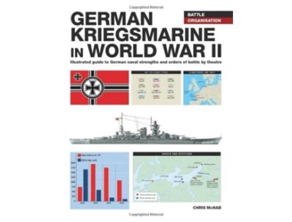 Livro German Kriegsmarine in WWII de Mcnab e Chris (Inglês)
