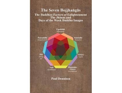 Livro The Bojjha?gas The Buddhist Factors of Enlightenment the Jhanas and Days of the Week Buddha Images de Paul Dennison (Inglês)
