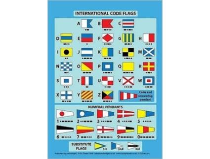 Livro International Code Flags de Robert Dearn (Inglês)