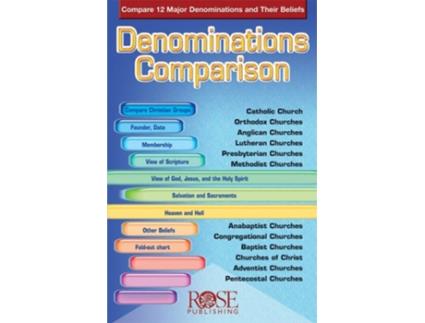 Livro The Denominations 5pk de Rose Publishing (Inglês)