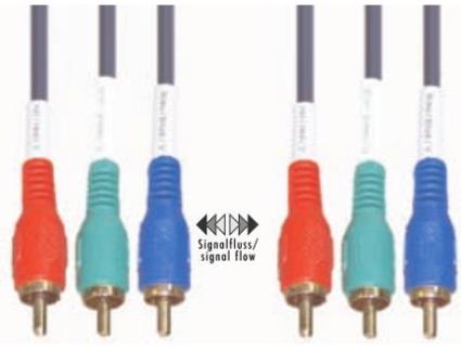 Cabo de Áudio E+P (RCA - 1 m)