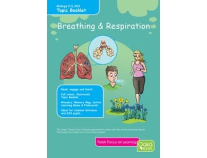Livro BREATHING RESPIRATION de Oaka Books (Inglês)