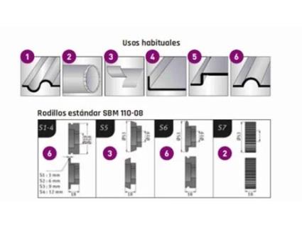 3814001 Bordonera Sbm 110 08 Metallkraft