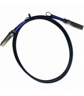 Passive Copperes - Cabo de Rede - Sfp+ Para Sfp+ - 2 M