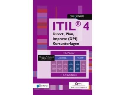 Livro Itil 4 Direct, Plan, Improve Kursunterlagen - Deutsch De Maria Rickli (dutch Flemish)