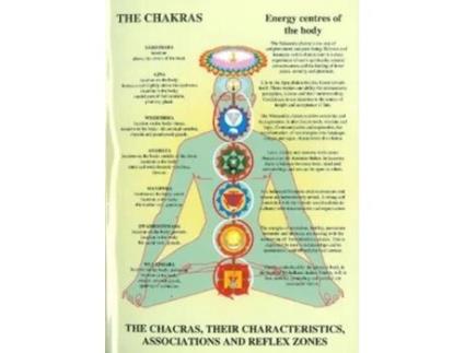 Livro Chakras -- Laminated Folded A4 De Jan Van Baarle (inglês)