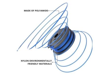 Para Cortador De Grama Greenworks 21212/21272, 6 Carretéis De Linha Com 2 Tampas De Carretel, 29082/29242 Amorus
