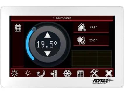 Ropam Painel de toque 7 polegadas Tpr 7w