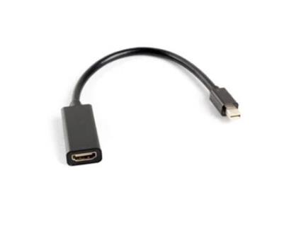 Adaptador Mini Displayport para HDMI 20cm 