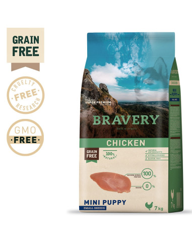 Puppy Mini Chicken 7 Kg - Ração Seca Para Cães