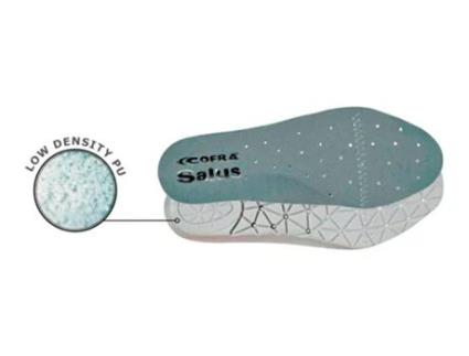 Palmilha Salus Em Poliuretano Tamanho 43 Cofra