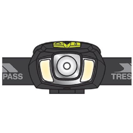 Luz Frontal Blackout 250 Lumens Black