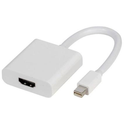 Mini Display Adapter Hdmi To Mini Dp One Size White