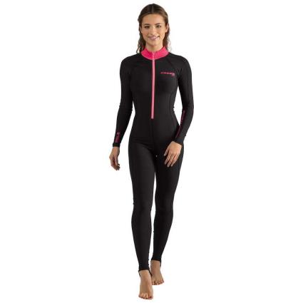 Skin 1 Mm L