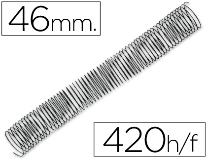 Espiral Metálica de Encadernação Passo 5:1 46 mm Preta (25 unidades)